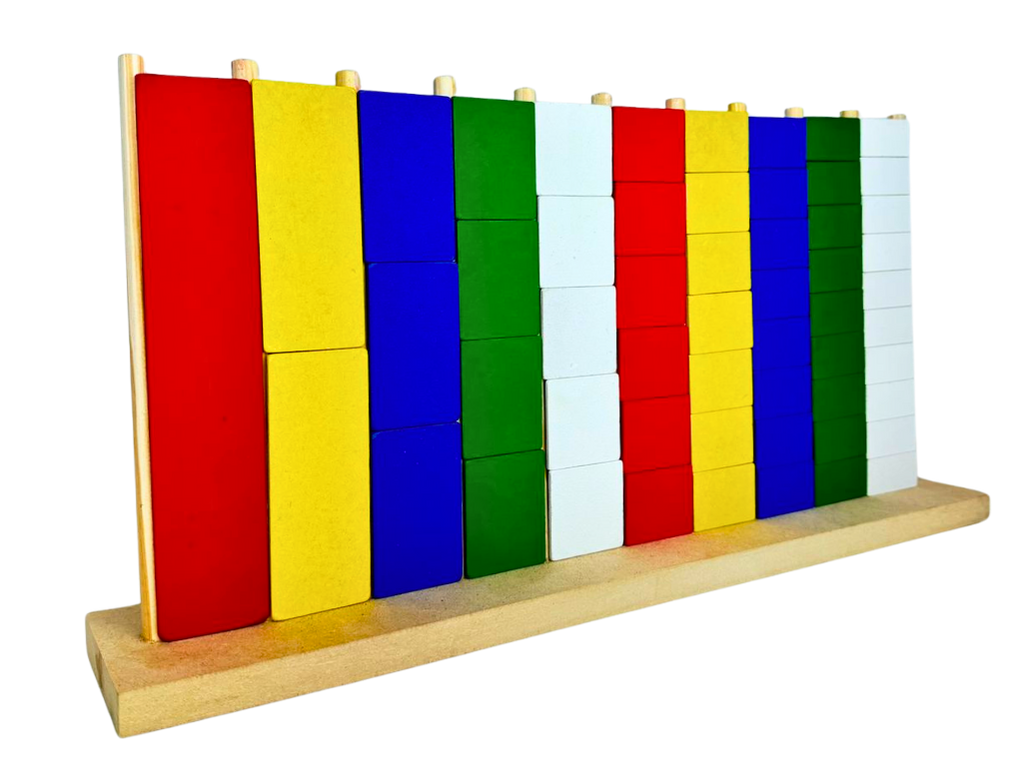 Ábaco de Frações Educativo