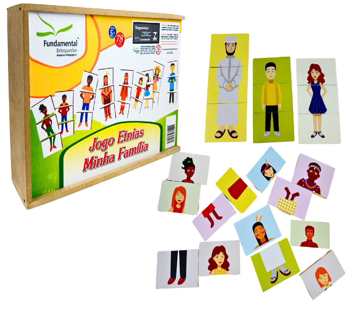 Jogo Etnias Minha Familia